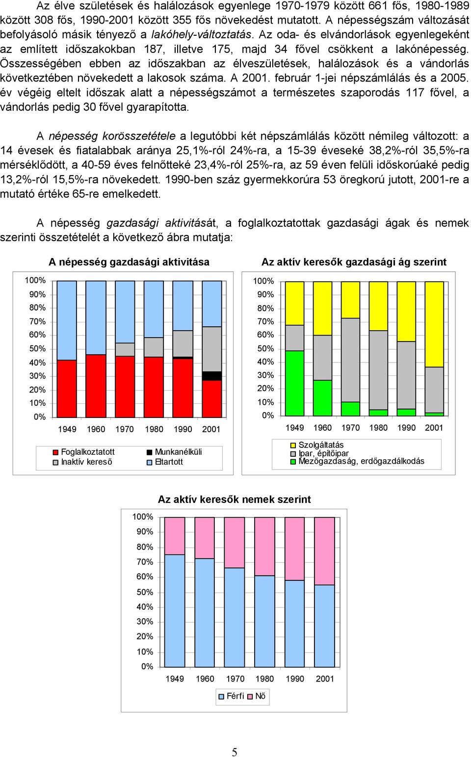 Összességében ebben az időszakban az élveszületések, halálozások és a vándorlás következtében növekedett a lakosok száma. A 2001. február 1-jei népszámlálás és a 2005.