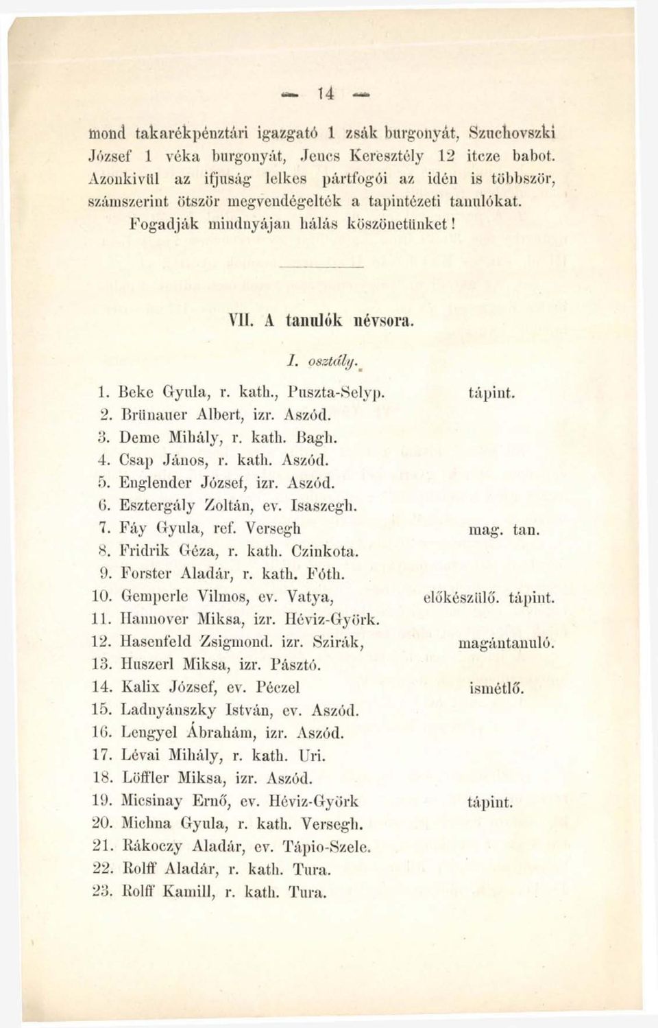 kath., Puszta-Selyp. 2. Brünauer Albert, izr. Aszód. 3. Deme Mihály, r. kath. Bagh. 4. Csap János, r. kath. Aszód. 5. Englender József, izr. Aszód. 6. Esztergály Zoltán, ev. Isaszegh. 7.