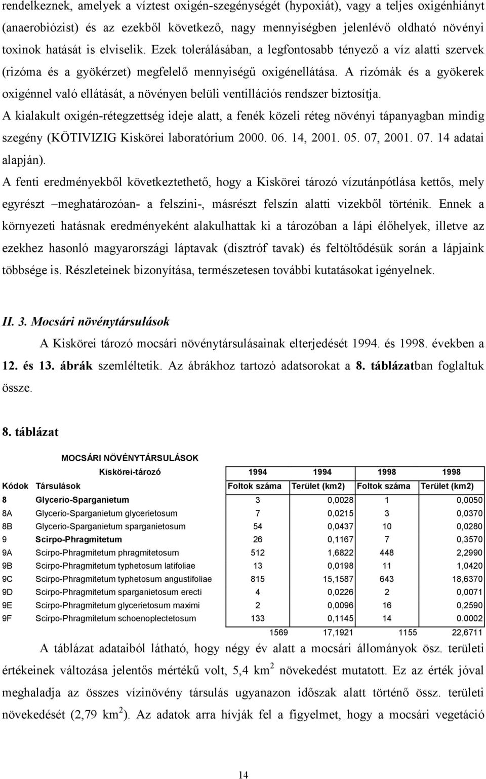 A rizómák és a gyökerek oxigénnel való ellátását, a növényen belüli ventillációs rendszer biztosítja.