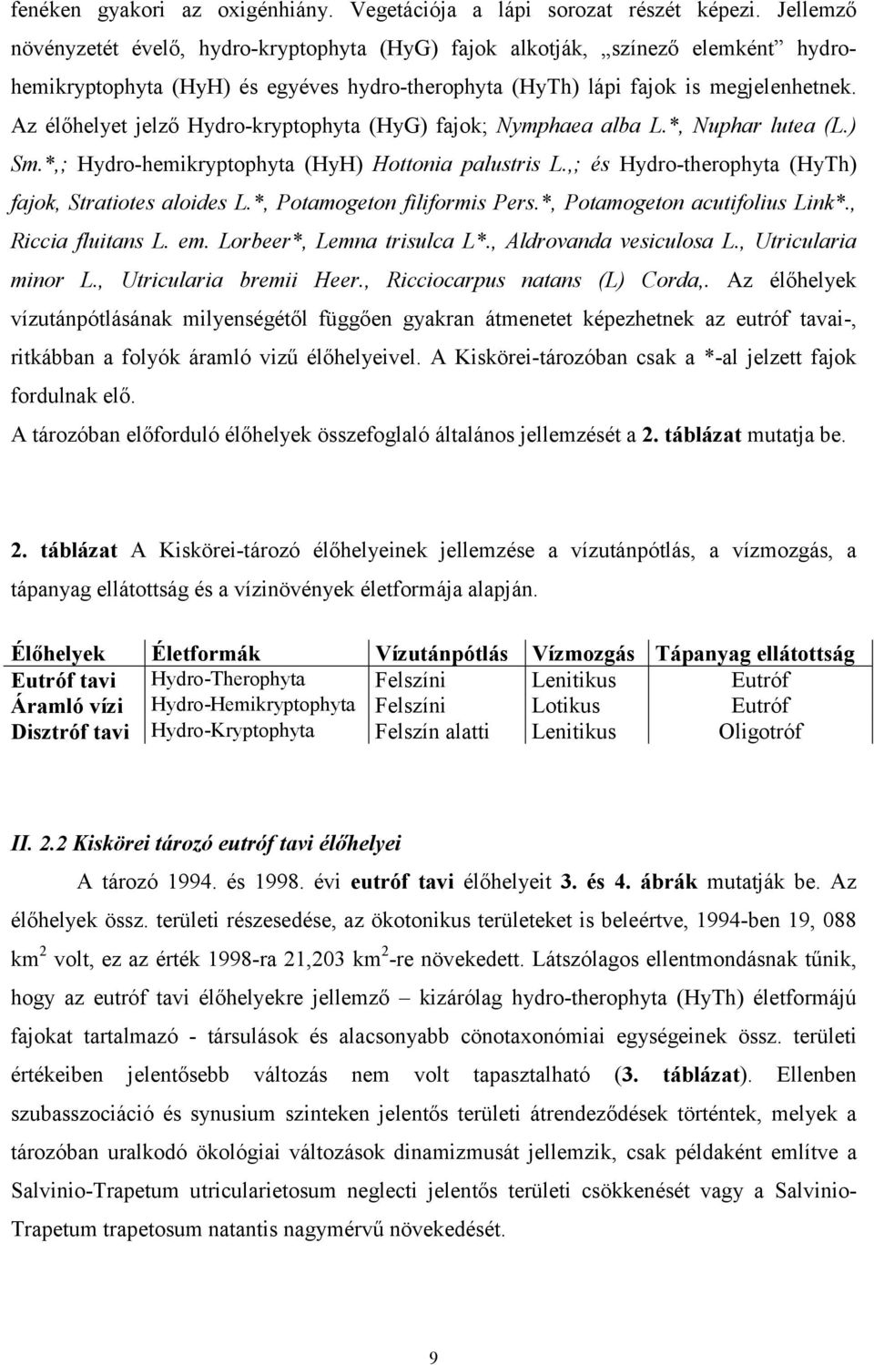 Az élőhelyet jelző Hydro-kryptophyta (HyG) fajok; Nymphaea alba L.*, Nuphar lutea (L.) Sm.*,; Hydro-hemikryptophyta (HyH) Hottonia palustris L.