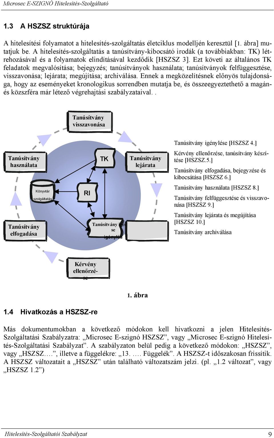 Ezt követi az általános TK feladatok megvalósítása; bejegyzés; tanúsítványok használata; tanúsítványok felfüggesztése, visszavonása; lejárata; megújítása; archiválása.