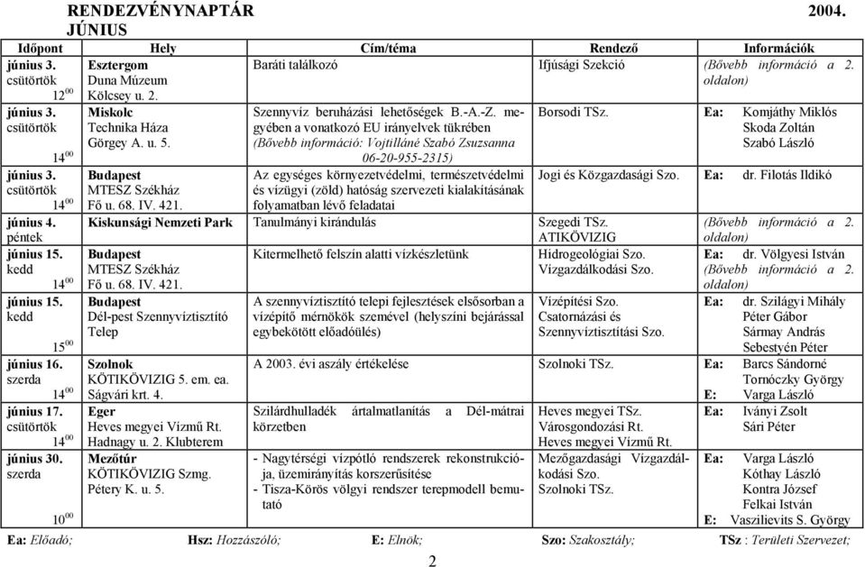 Cím/téma Rendező Információk Baráti találkozó Ifjúsági Szekció (Bővebb információ a 2. oldalon) Szennyvíz beruházási lehetőségek B.-A.-Z.