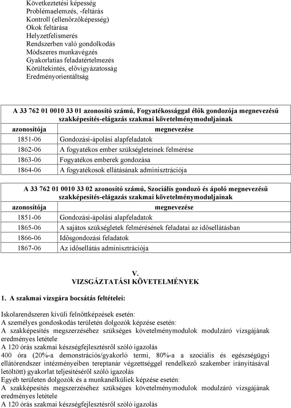 azonosítója megnevezése 1851-06 Gondozási-ápolási alapfeladatok 1862-06 A fogyatékos ember szükségleteinek felmérése 1863-06 Fogyatékos emberek gondozása 1864-06 A fogyatékosok ellátásának