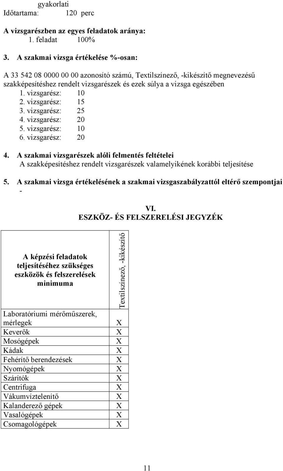 vizsgarész: 10 2. vizsgarész: 15 3. vizsgarész: 25 4. vizsgarész: 20 5. vizsgarész: 10 6. vizsgarész: 20 4.