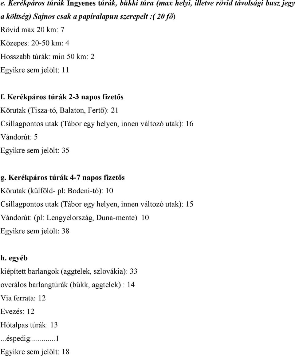 Kerékpáros túrák 2-3 napos fizetős Körutak (Tisza-tó, Balaton, Fertő): 21 Csillagpontos utak (Tábor egy helyen, innen változó utak): 16 Vándorút: 5 Egyikre sem jelölt: 35 g.