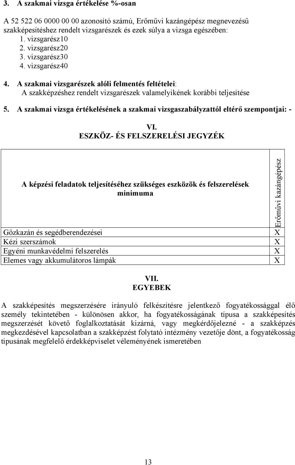 A szakmai vizsga értékelésének a szakmai vizsgaszabályzattól eltérő szempontjai: - VI.