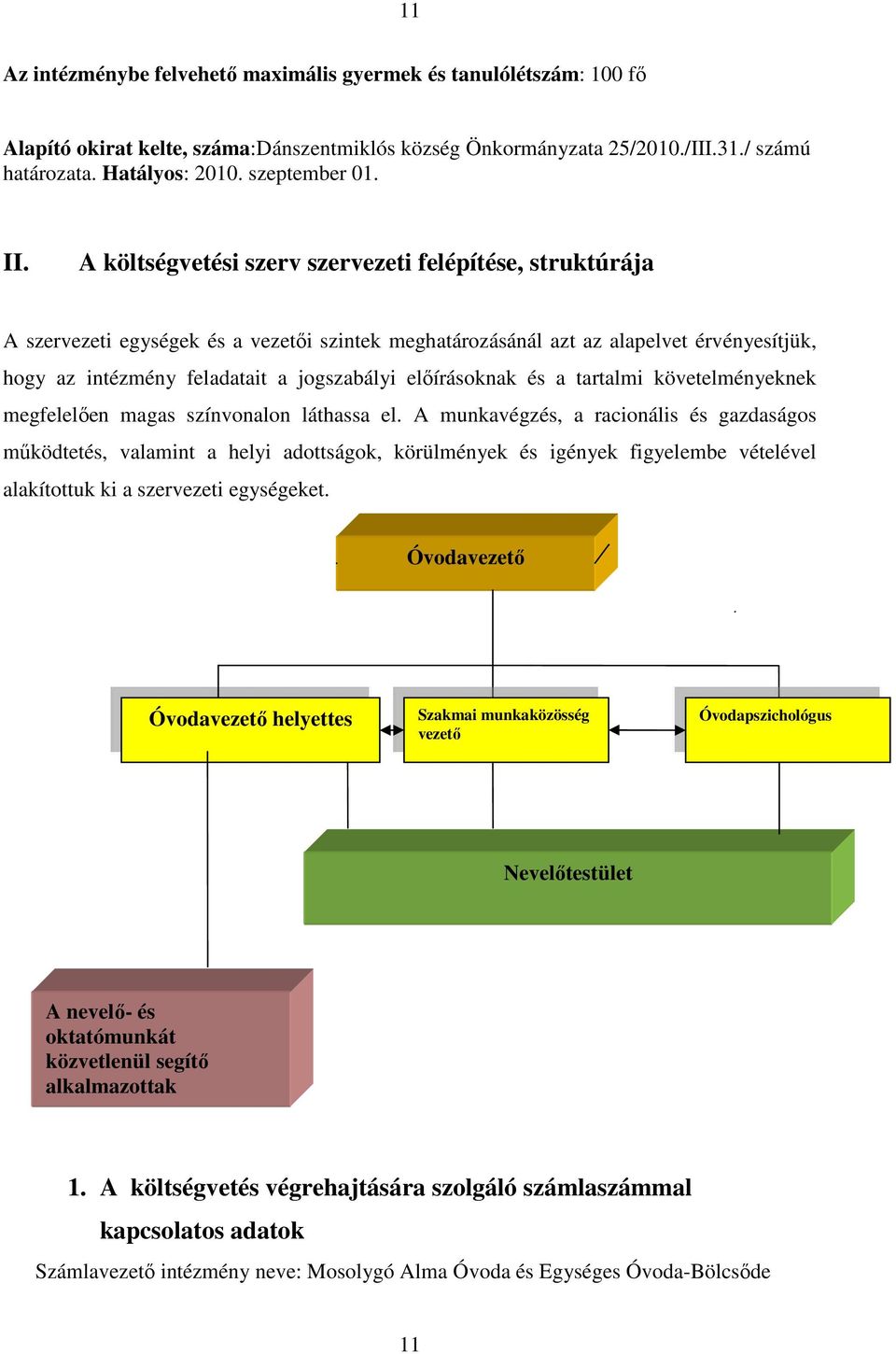 A költségvetési szerv szervezeti felépítése, struktúrája A szervezeti egységek és a vezetői szintek meghatározásánál azt az alapelvet érvényesítjük, hogy az intézmény feladatait a jogszabályi