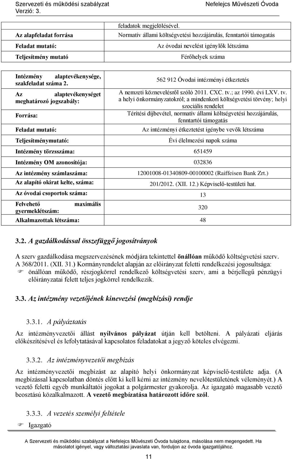 Az alaptevékenységet meghatározó jogszabály: Forrása: Feladat mutató: Teljesítménymutató: 562 912 Óvodai intézményi étkeztetés A nemzeti köznevelésről szóló 2011. CXC. tv.