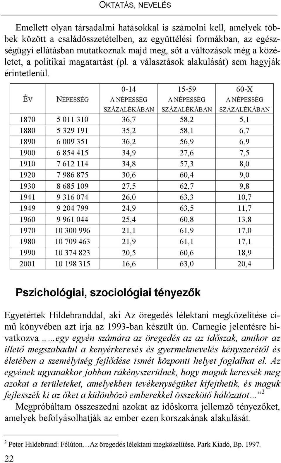 ÉV NÉPESSÉG 0-14 A NÉPESSÉG SZÁZALÉKÁBAN 15-59 A NÉPESSÉG SZÁZALÉKÁBAN 60-X A NÉPESSÉG SZÁZALÉKÁBAN 1870 5 011 310 36,7 58,2 5,1 1880 5 329 191 35,2 58,1 6,7 1890 6 009 351 36,2 56,9 6,9 1900 6 854