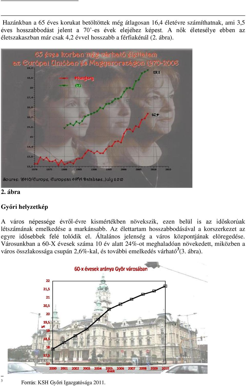 ábra Győri helyzetkép A város népessége évről-évre kismértékben növekszik, ezen belül is az időskorúak létszámának emelkedése a markánsabb.