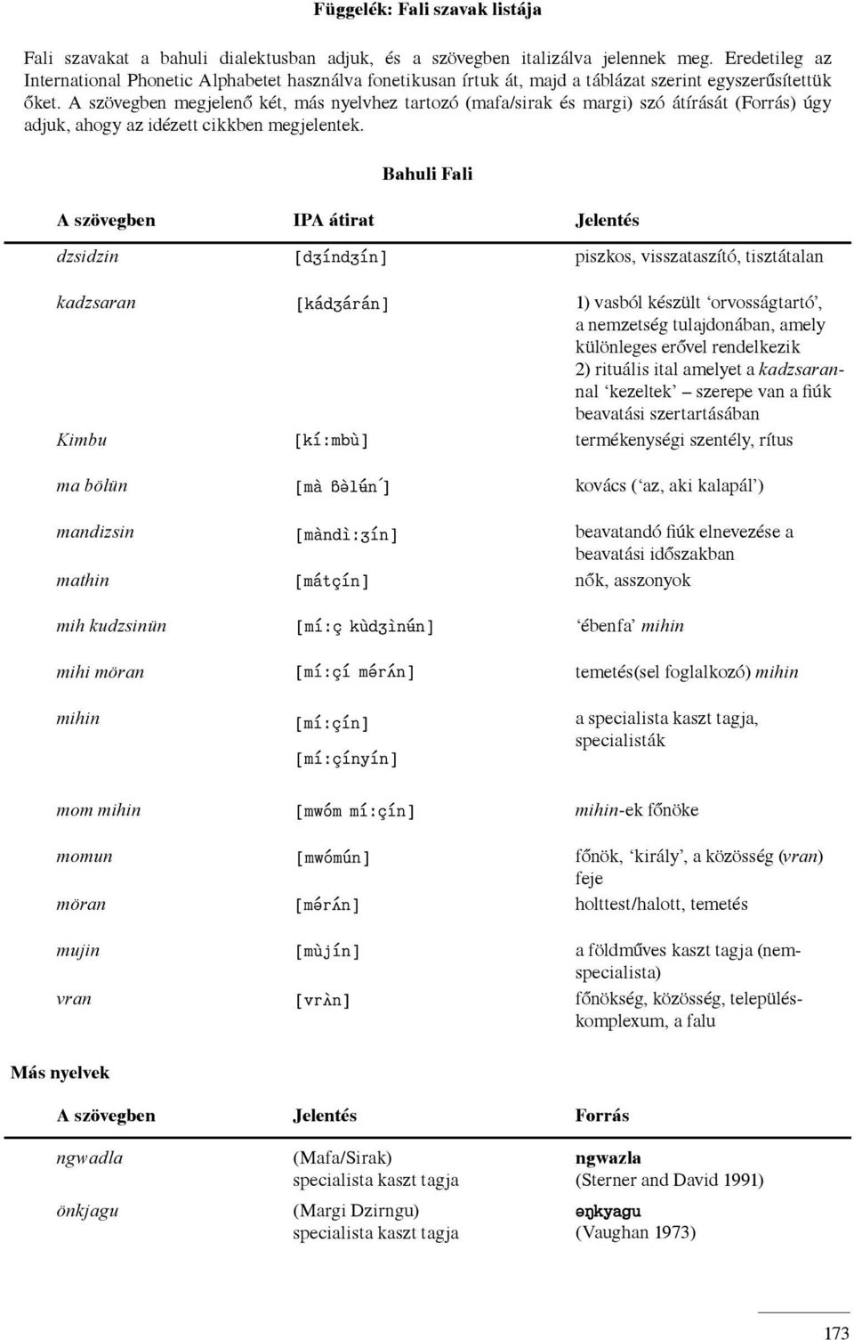 A szövegben megjelenő két, más nyelvhez tartozó (mafa/sirak és margi) szó átírását (Forrás) úgy adjuk, ahogy az idézett cikkben megjelentek.