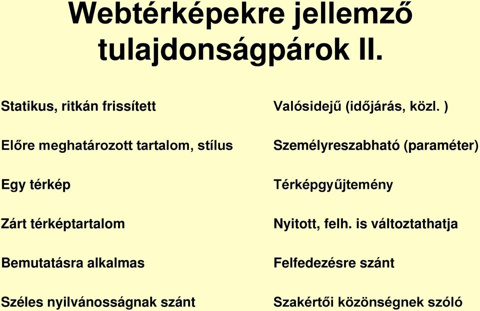 ) Előre meghatározott tartalom, stílus Személyreszabható (paraméter) Egy térkép