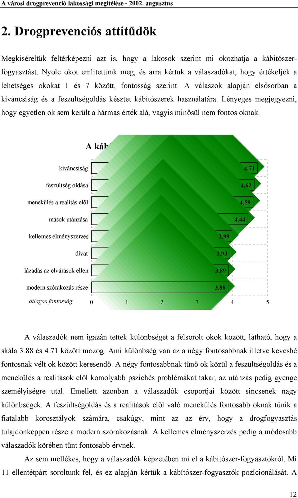 A válaszok alapján elsősorban a kíváncsiság és a feszültségoldás késztet kábítószerek használatára.