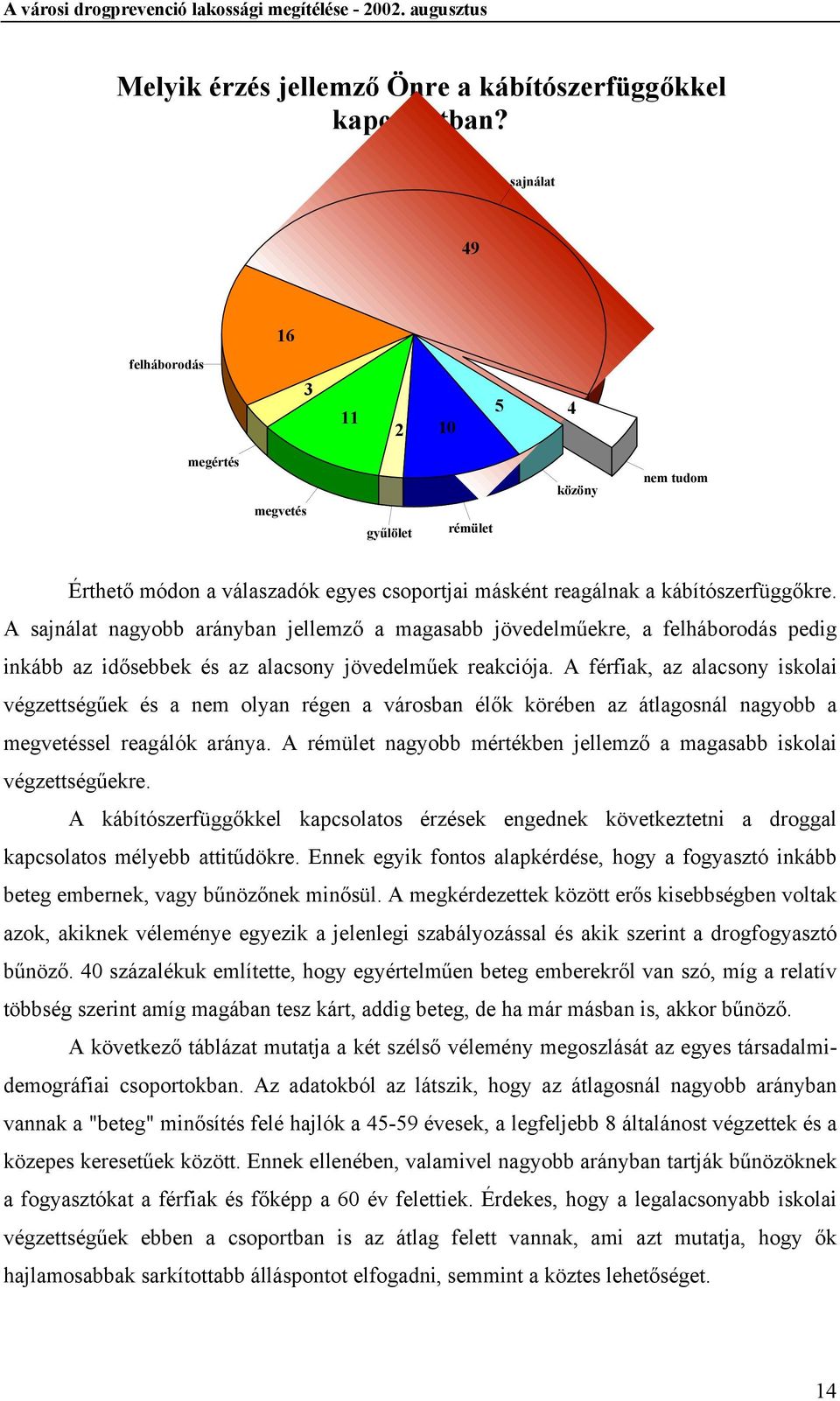 A sajnálat nagyobb arányban jellemző a magasabb jövedelműekre, a felháborodás pedig inkább az idősebbek és az alacsony jövedelműek reakciója.