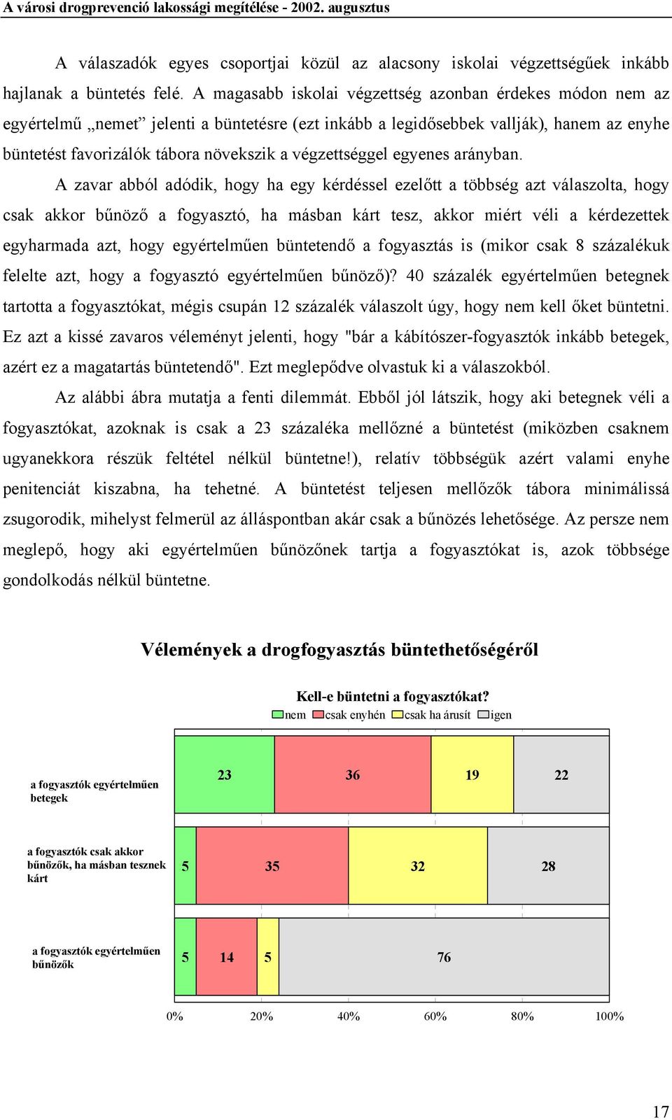 végzettséggel egyenes arányban.