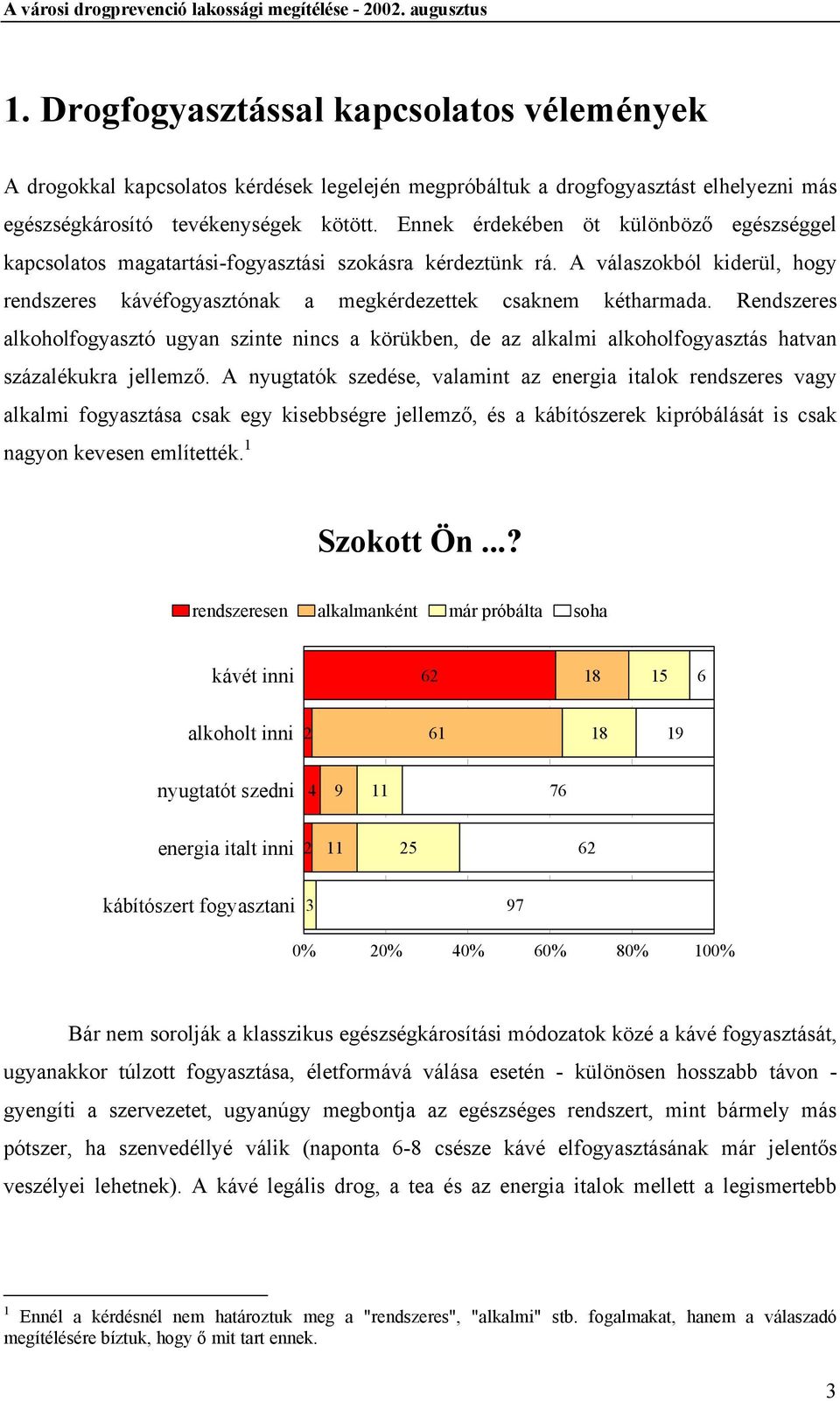 Rendszeres alkoholfogyasztó ugyan szinte nincs a körükben, de az alkalmi alkoholfogyasztás hatvan százalékukra jellemző.