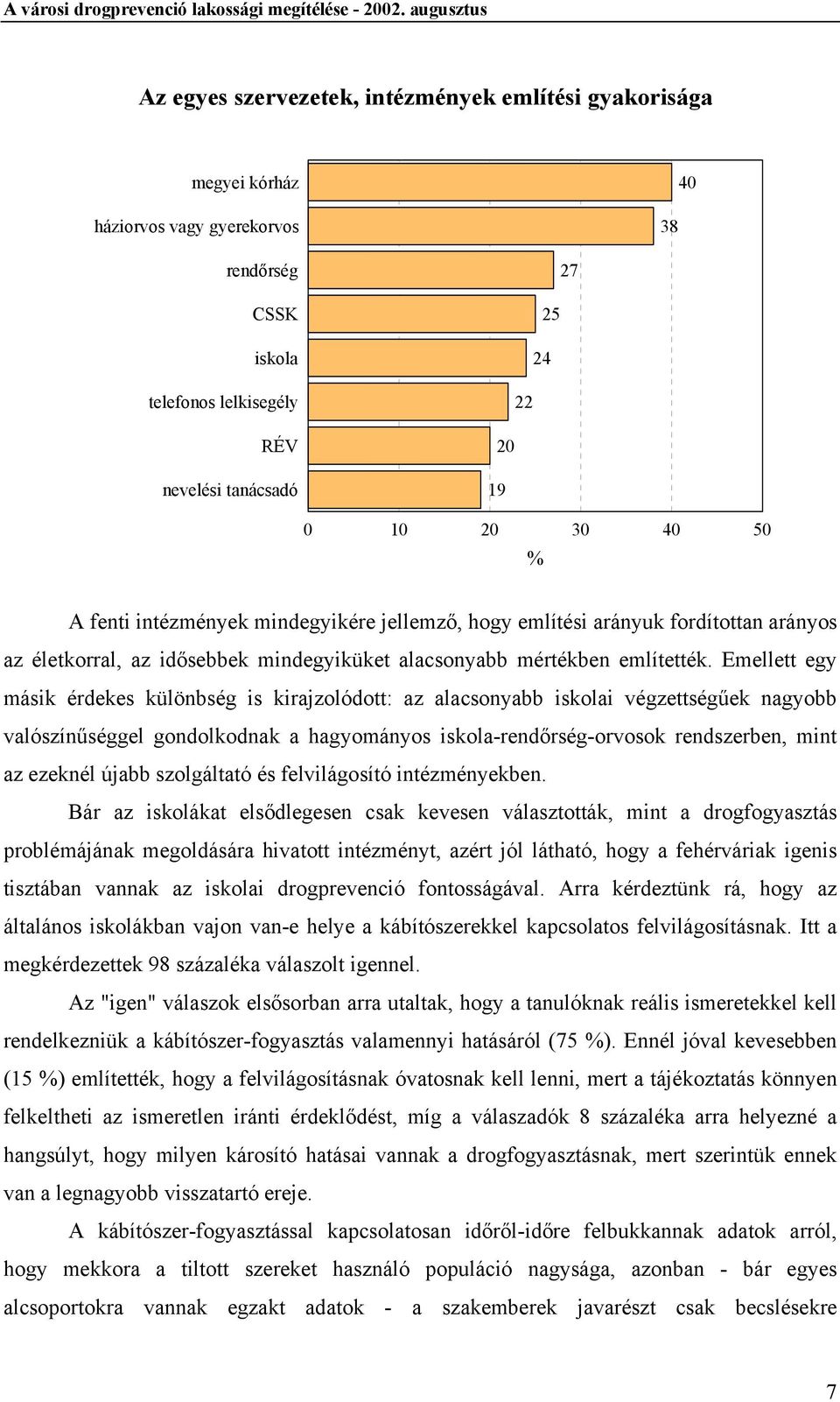 Emellett egy másik érdekes különbség is kirajzolódott: az alacsonyabb iskolai végzettségűek nagyobb valószínűséggel gondolkodnak a hagyományos iskola-rendőrség-orvosok rendszerben, mint az ezeknél