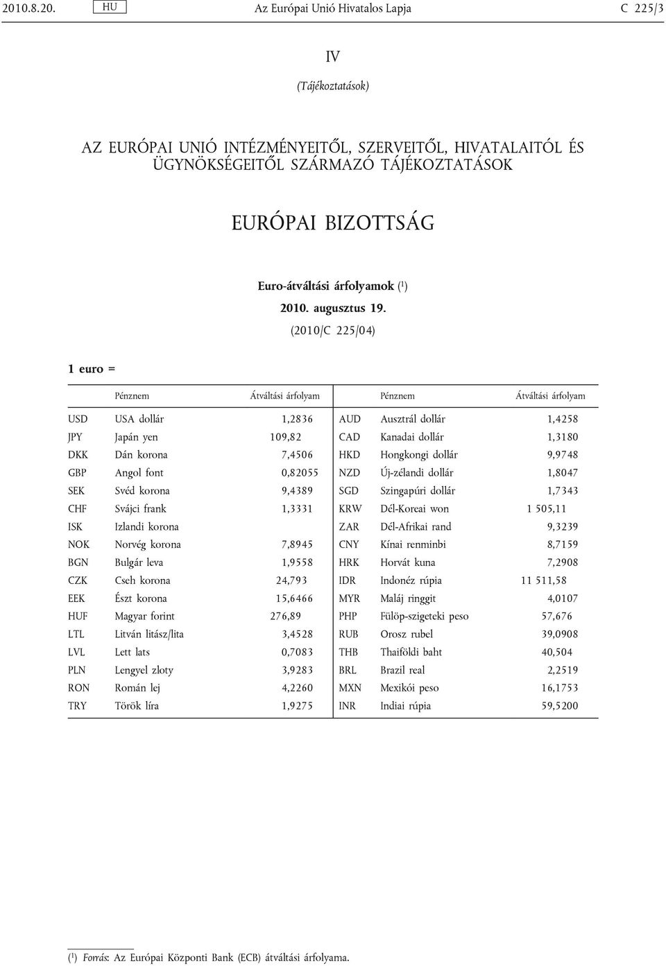 (2010/C 225/04) 1 euro = Pénznem Átváltási árfolyam Pénznem Átváltási árfolyam USD USA dollár 1,2836 JPY Japán yen 109,82 DKK Dán korona 7,4506 GBP Angol font 0,82055 SEK Svéd korona 9,4389 CHF