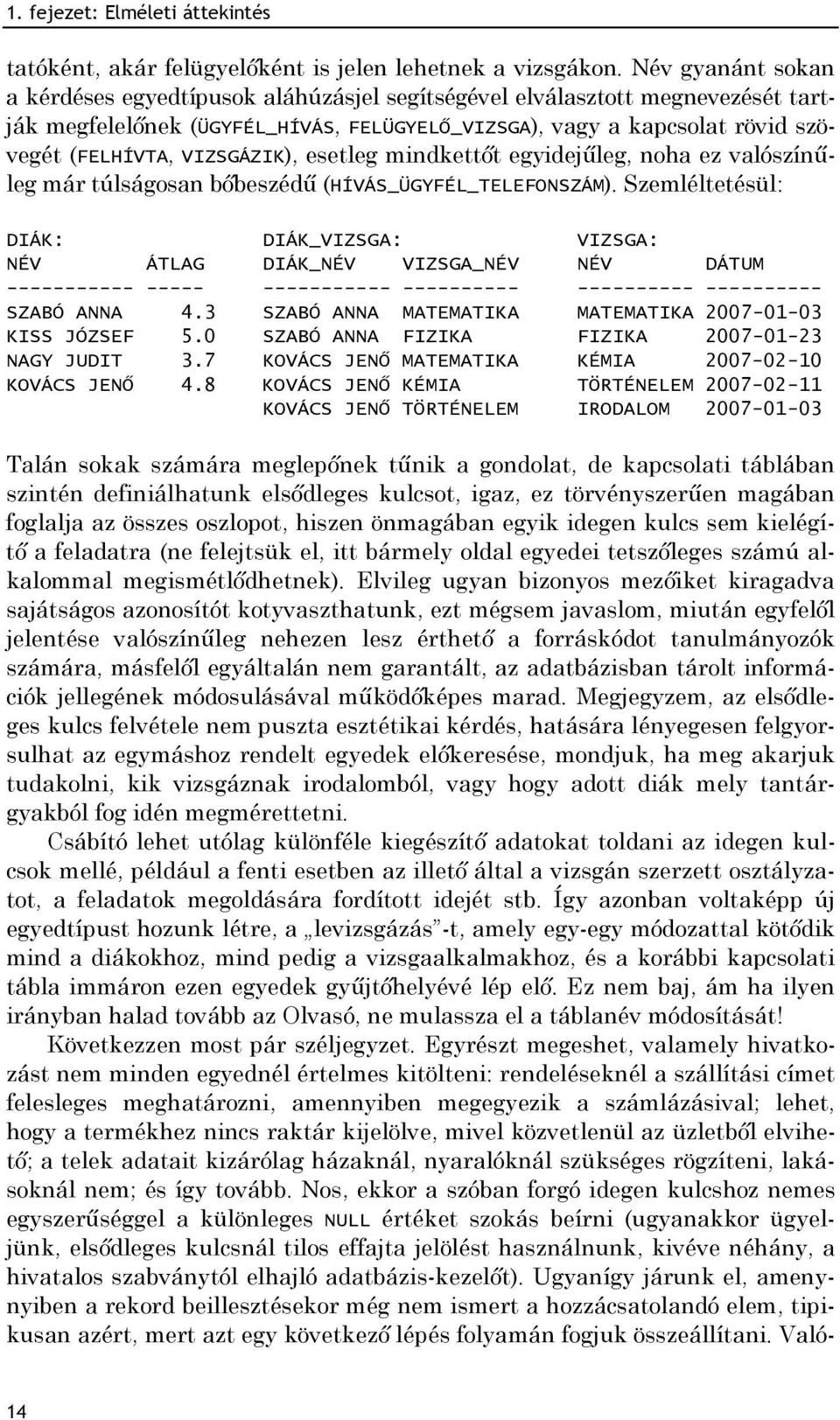 VIZSGÁZIK), esetleg mindkettőt egyidejűleg, noha ez valószínűleg már túlságosan bőbeszédű (HÍVÁS_ÜGYFÉL_TELEFONSZÁM).