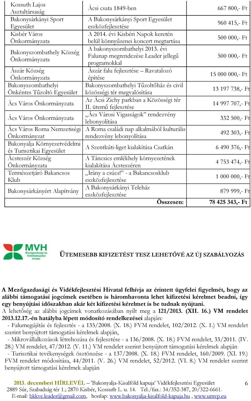 Egyesület eszközfejlesztése A 2014. évi Kisbéri Napok keretén belül könnyőzenei koncert megtartása A bakonyszombathelyi 2013.