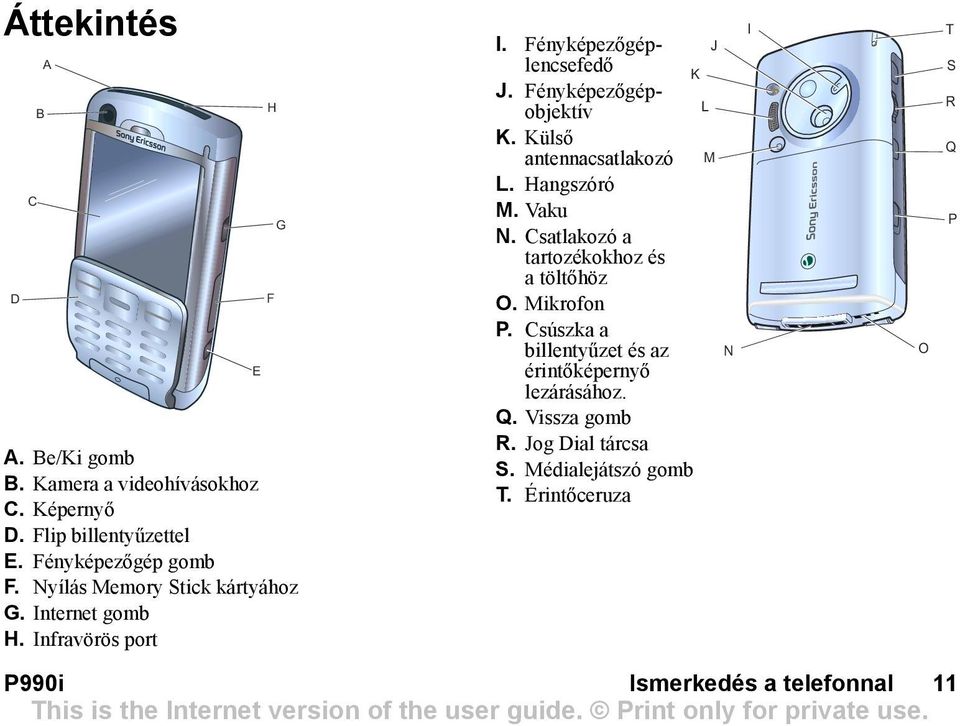 Külső antennacsatlakozó L. Hangszóró M. Vaku N. Csatlakozó a tartozékokhoz és a töltőhöz O. Mikrofon P.