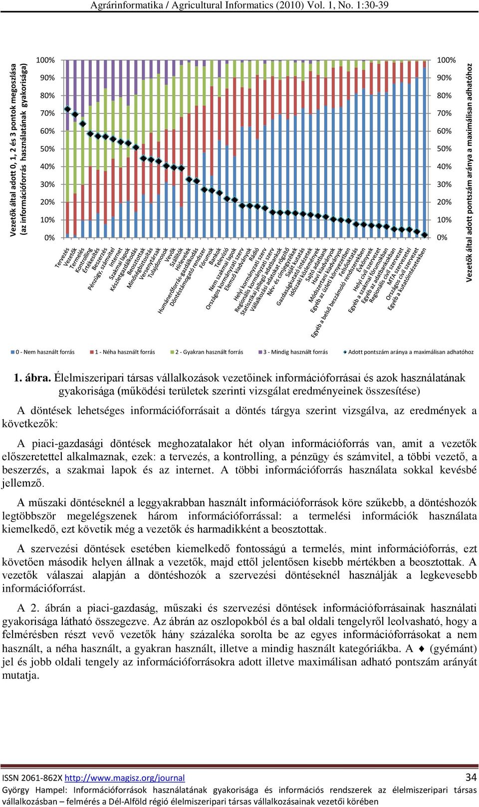 Élelmiszeripari társas vállalkozások vezetőinek információforrásai és azok használatának gyakorisága (működési területek szerinti vizsgálat eredményeinek összesítése) A döntések lehetséges