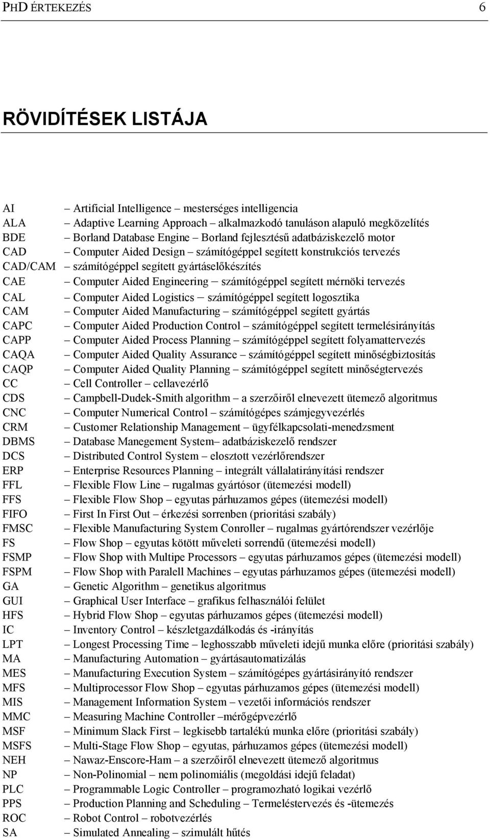 segített mérnöki tervezés CAL Computer Aided Logistics számítógéppel segített logosztika CAM Computer Aided Manufacturing számítógéppel segített gyártás CAPC Computer Aided Production Control