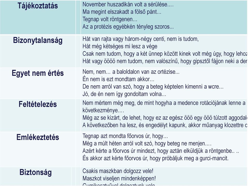 .. Hát van rajta vagy három-négy centi, nem is tudom, Hát még kétséges mi lesz a vége Csak nem tudom, hogy a két ünnep között kinek volt még úgy, hogy lehozza.