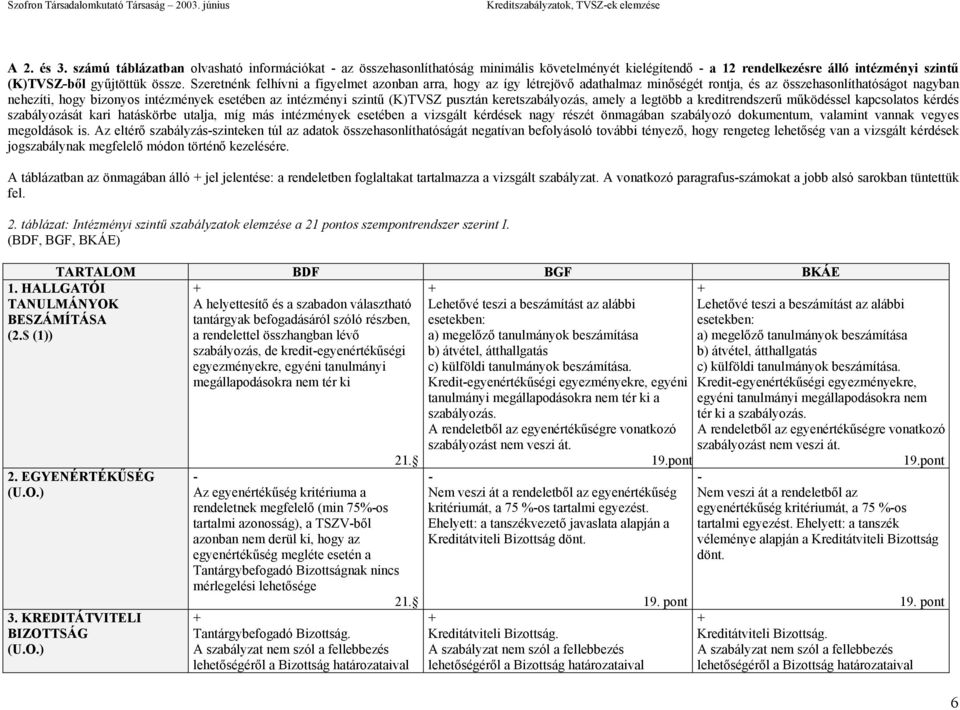 Szeretnénk felhívni a figyelmet azonban arra, hogy az így létrejövő adathalmaz minőségét rontja, és az összehasonlíthatóságot nagyban nehezíti, hogy bizonyos intézmények esetében az intézményi szintű