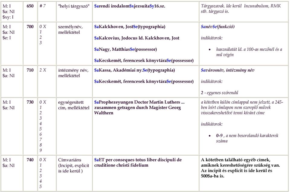 Kalckhoven, Jost $anagy, Matthias$e(possessor) $akecskemét, ferencesek könyvtára$e(possessor) $anév$e(funkció) használatát ld.