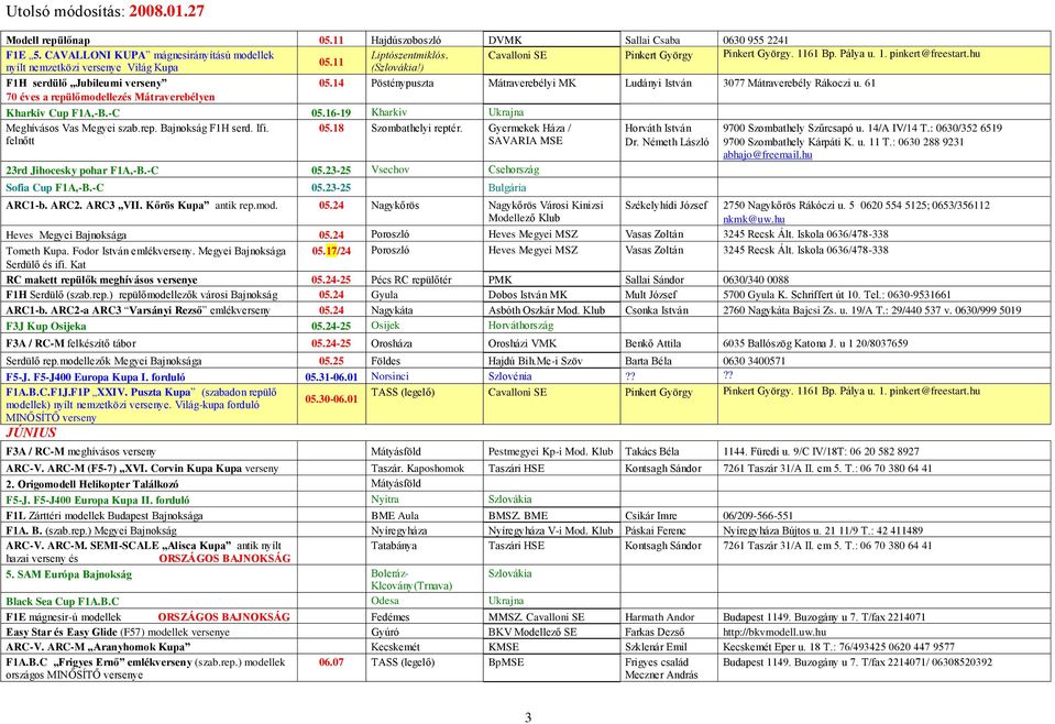 14 Pösténypuszta Mátraverebélyi MK Ludányi István 3077 Mátraverebély Rákoczi u. 61 70 éves a repülőmodellezés Mátraverebélyen Kharkiv Cup F1A,-B.-C 05.16-19 Kharkiv Ukrajna Meghívásos Vas Megyei szab.