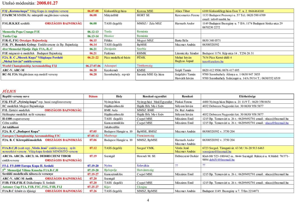 08 TASS (legelő) MMSZ / Zala MSZ Harmath Andor 1149 Budapest Buzogány u. 7 II/6; 1174 Budapest Sóska utca 29 0670230 2272 Memorila Popa Crangu F1E 06.12-13 Turda Románia Turda Cup 06.