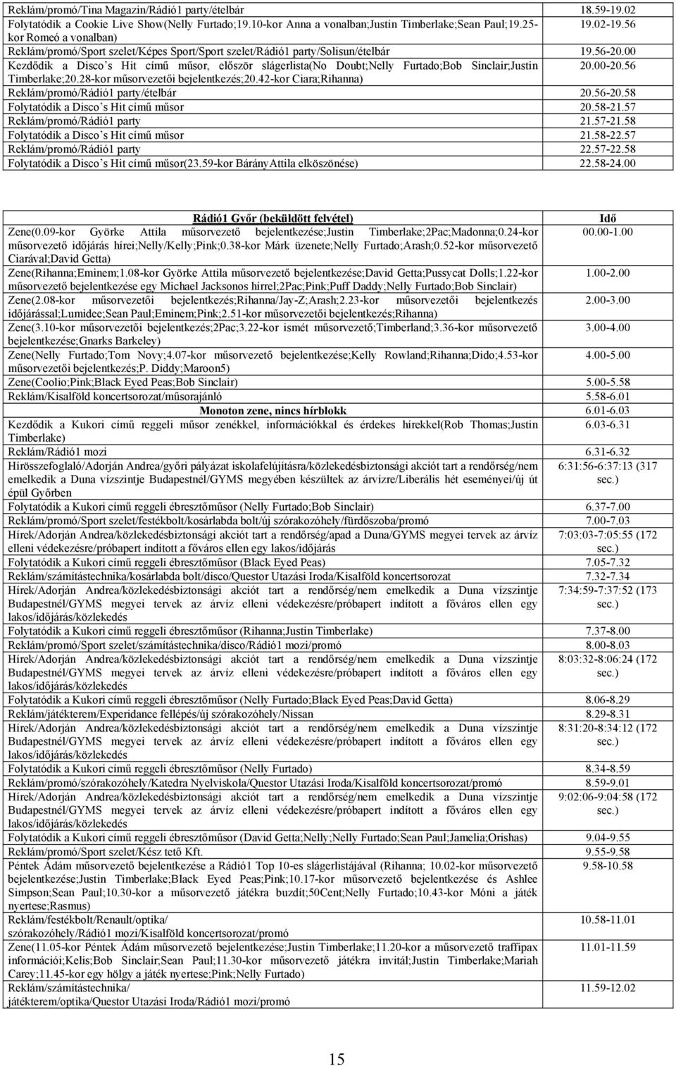 00 Kezdődik a Disco s Hit című műsor, először slágerlista(no Doubt;Nelly Furtado;Bob Sinclair;Justin 20.00-20.56 Timberlake;20.28-kor műsorvezetői bejelentkezés;20.