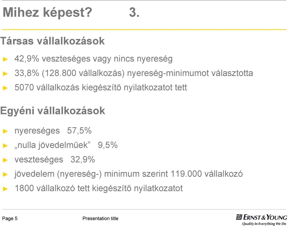 tett Egyéni vállalkozások nyereséges 57,5% nulla jövedelműek 9,5% veszteséges 32,9%