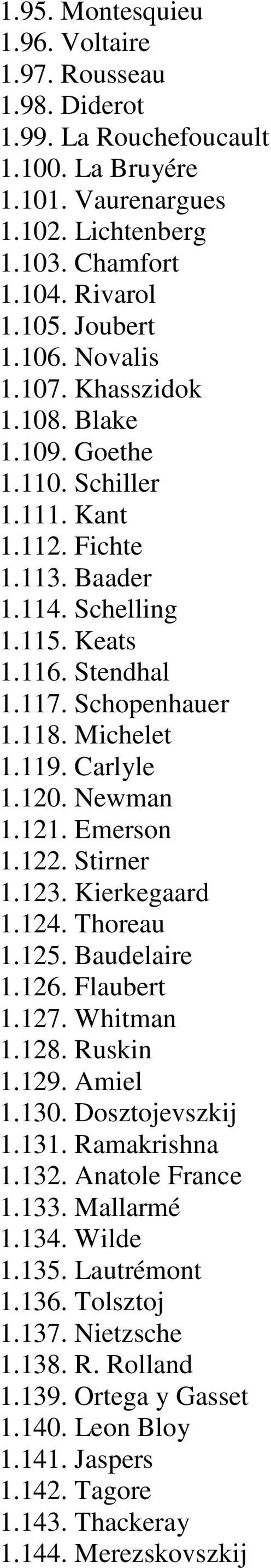 Carlyle 1.120. Newman 1.121. Emerson 1.122. Stirner 1.123. Kierkegaard 1.124. Thoreau 1.125. Baudelaire 1.126. Flaubert 1.127. Whitman 1.128. Ruskin 1.129. Amiel 1.130. Dosztojevszkij 1.131.