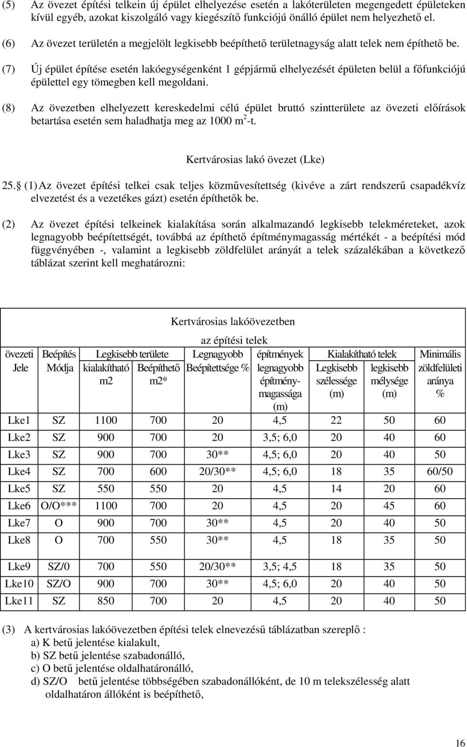 (7) Új épület építése esetén lakóegységenként 1 gépjármű elhelyezését épületen belül a főfunkciójú épülettel egy tömegben kell megoldani.