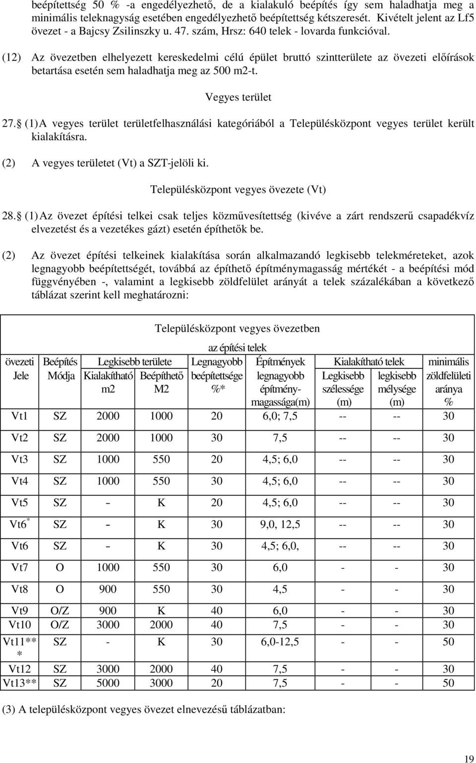 (12) Az övezetben elhelyezett kereskedelmi célú épület bruttó szintterülete az övezeti előírások betartása esetén sem haladhatja meg az 500 m2-t. Vegyes terület 27.