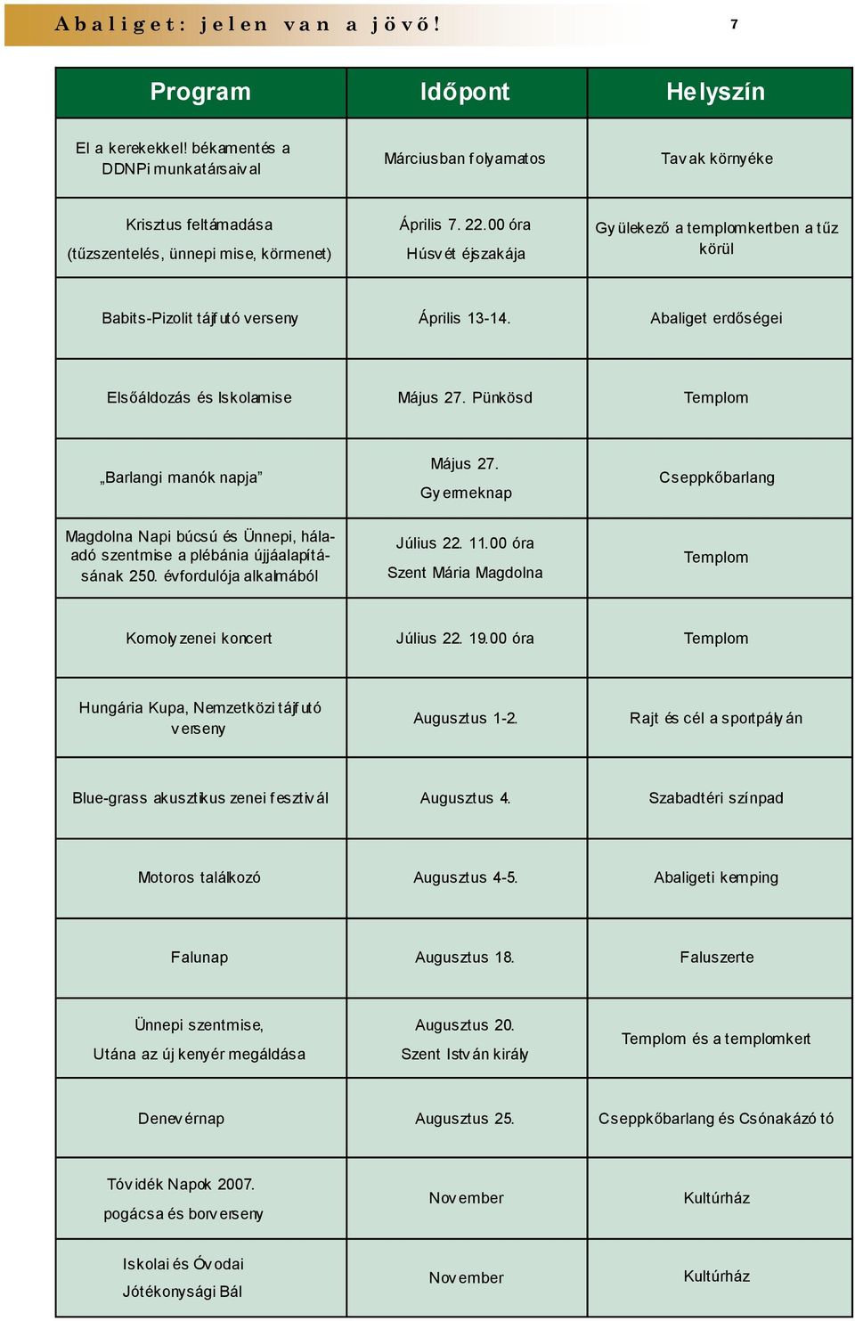 00 óra Húsv ét éjszakája Gy ülekező a templomkertben a tűz körül Babits-Pizolit tájf utó verseny Április 13-14. Abaliget erdőségei Elsőáldozás és Iskolamise Május 27.