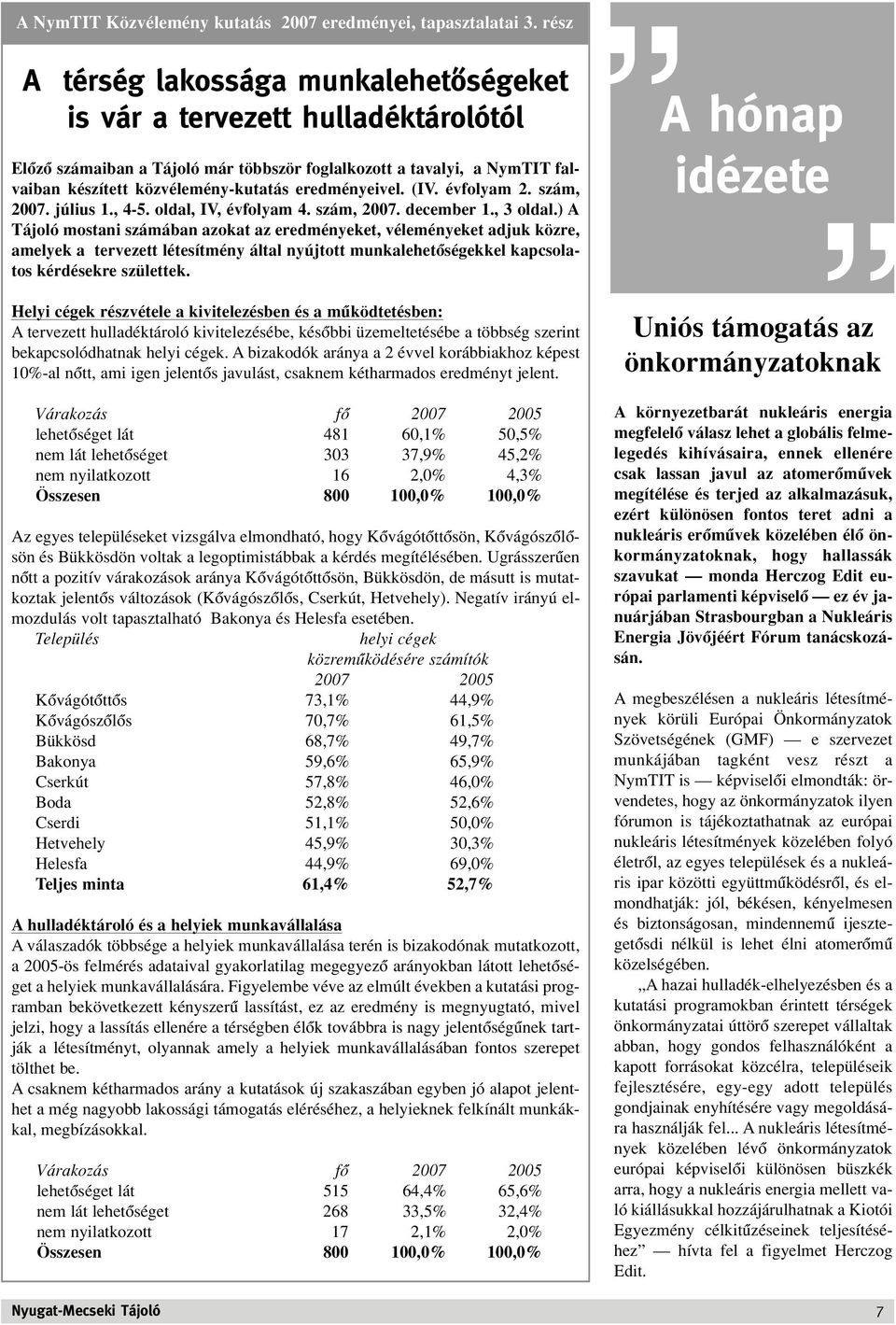 eredményeivel. (IV. évfolyam 2. szám, 2007. július 1., 4-5. oldal, IV, évfolyam 4. szám, 2007. december 1., 3 oldal.