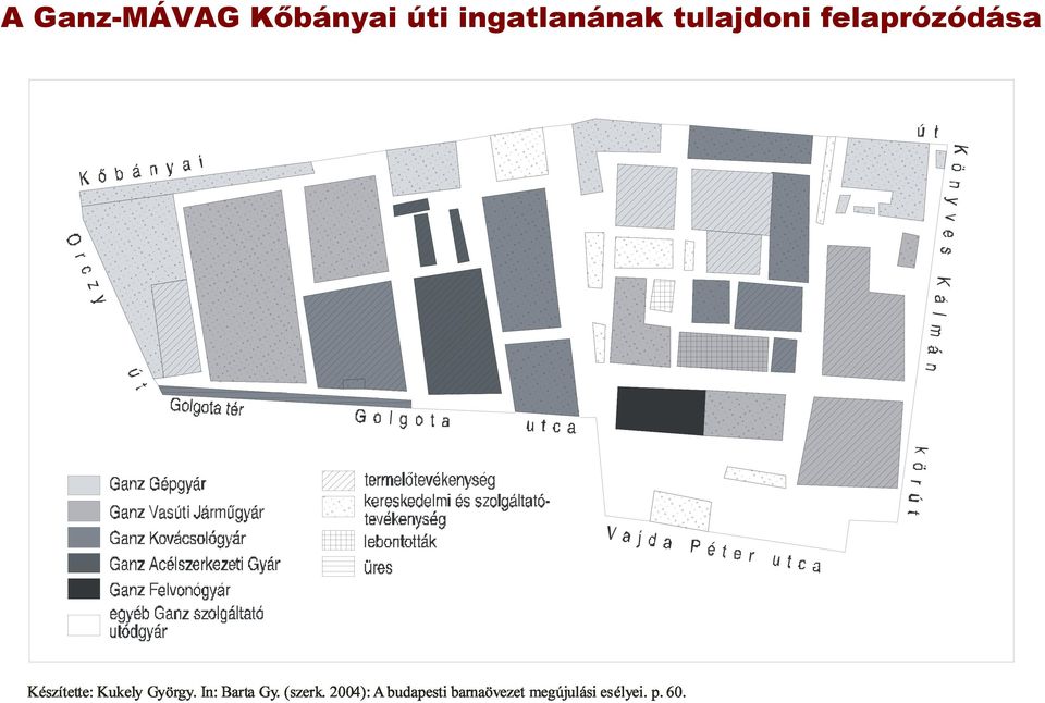 ingatlanának