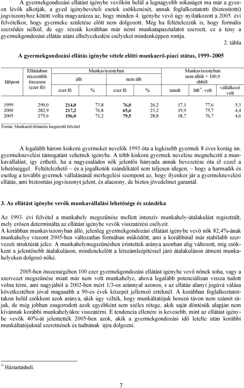 Még ha feltételezzük is, hogy formális szerződés nélkül, de egy részük korábban már némi munkatapasztalatot szerzett, ez a tény a gyermekgondozási ellátás utáni elhelyezkedési esélyeket mindenképpen