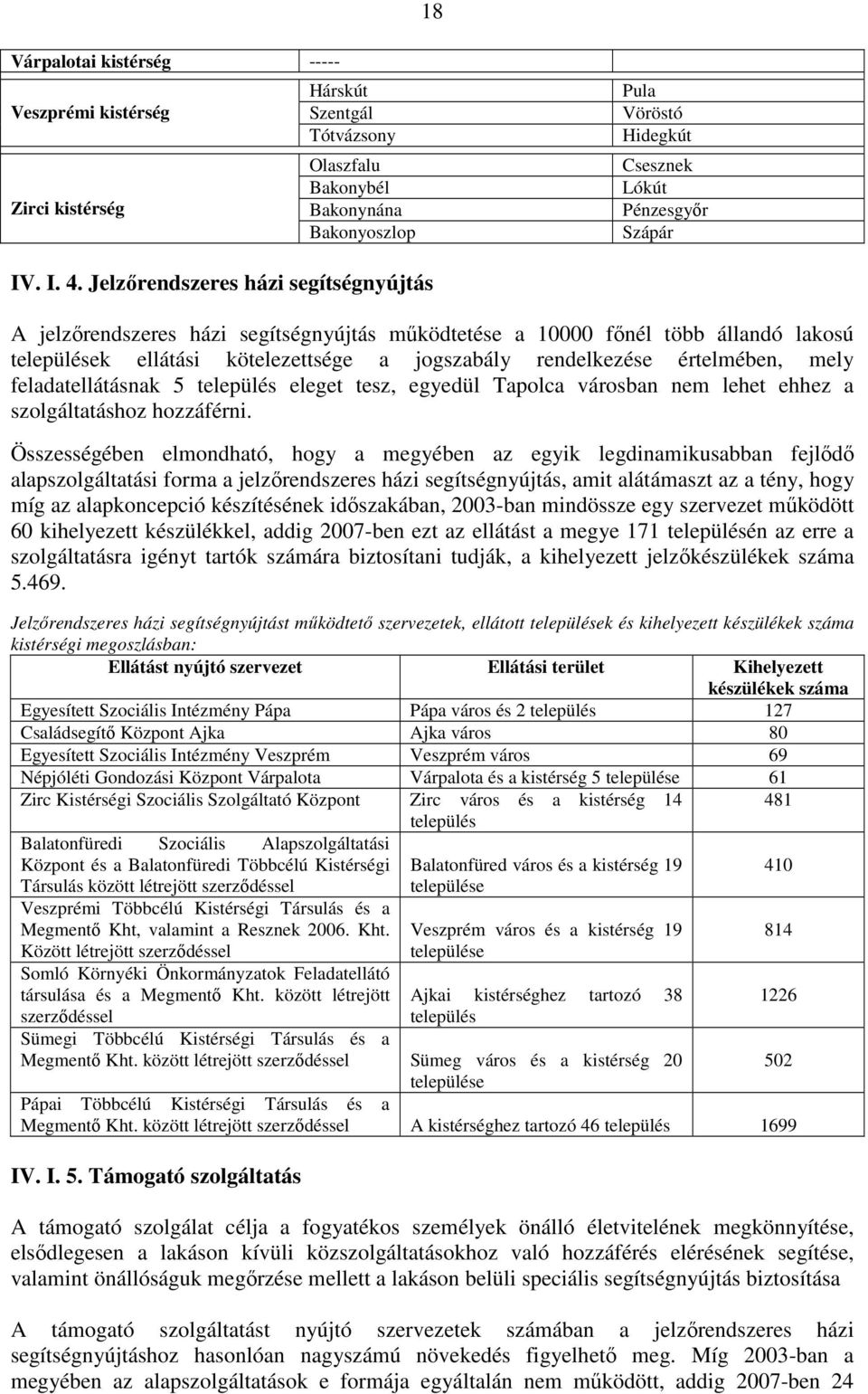 mely feladatellátásnak 5 település eleget tesz, egyedül Tapolca városban nem lehet ehhez a szolgáltatáshoz hozzáférni.