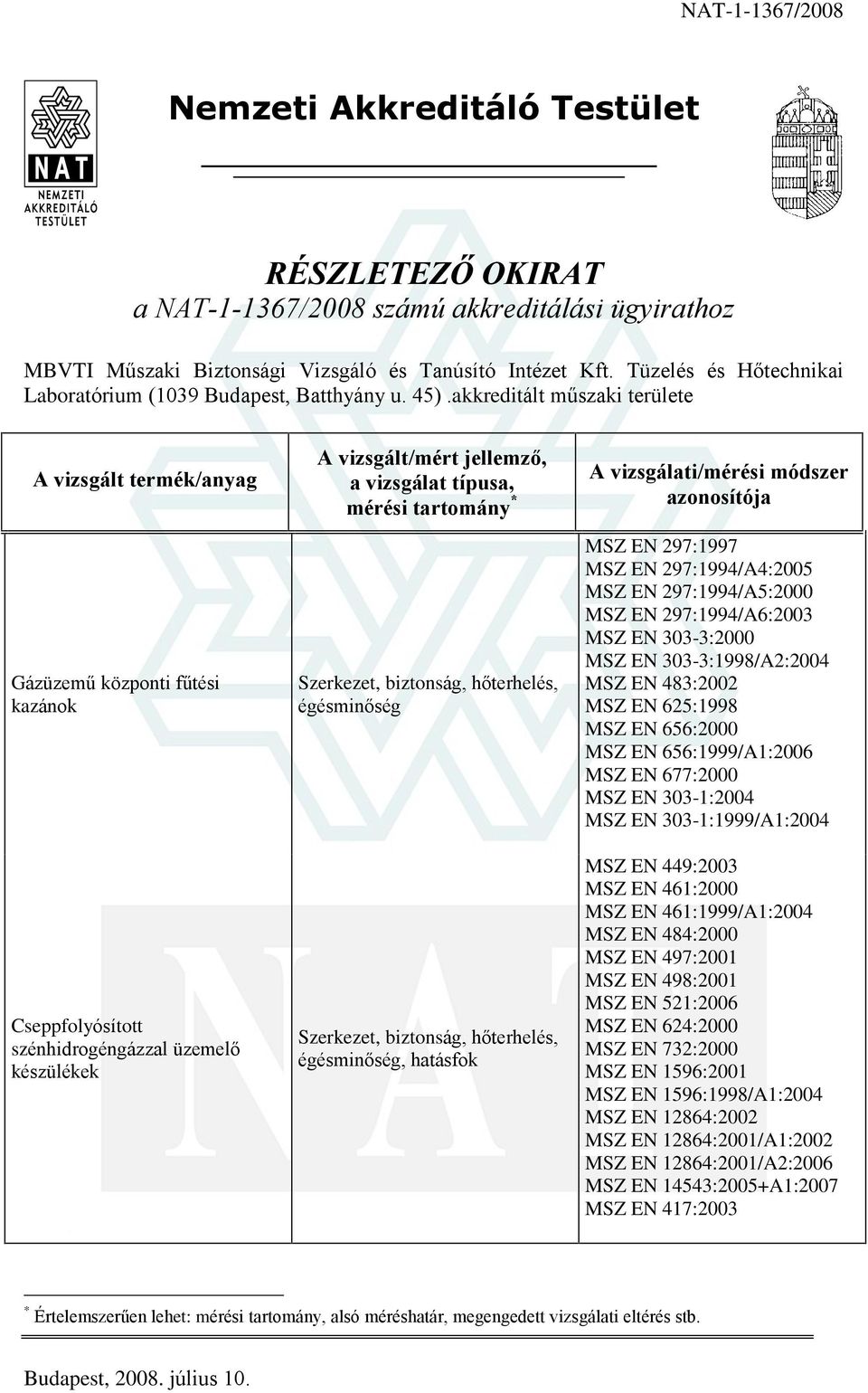 akkreditált mûszaki területe Gázüzemû központi fûtési kazánok Cseppfolyósított szénhidrogéngázzal üzemelõ készülékek MSZ EN 297:1997 MSZ EN 297:1994/A4:2005 MSZ EN 297:1994/A5:2000 MSZ EN