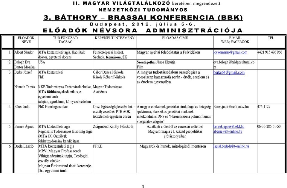 Berke József MTA köztestületi PhD Németh Tamás KKB Tudományos Tanácsának elnöke, MTA főtitkára, akadémikus, c.