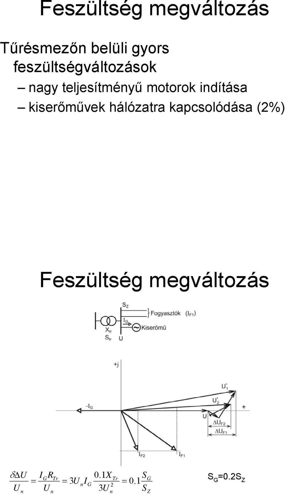 idítás kiserőműek hálóztr kpcsolódás (%)