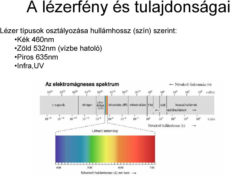 (szín) szerint: Kék 460nm Zöld