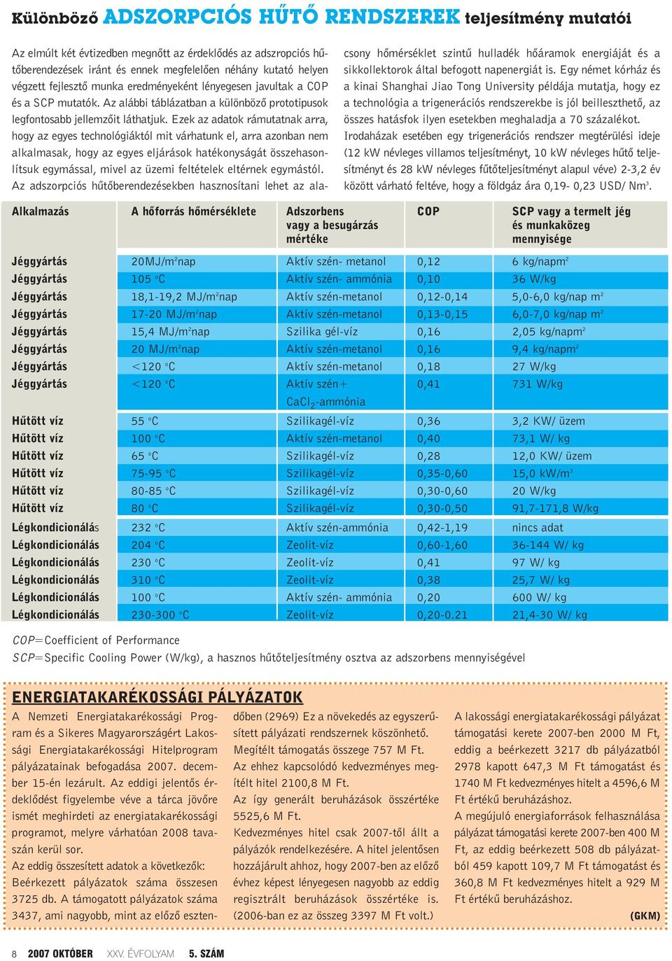 Ezek az adatok rámutatnak arra, hogy az egyes technológiáktól mit várhatunk el, arra azonban nem alkalmasak, hogy az egyes eljárások hatékonyságát összehasonlítsuk egymással, mivel az üzemi