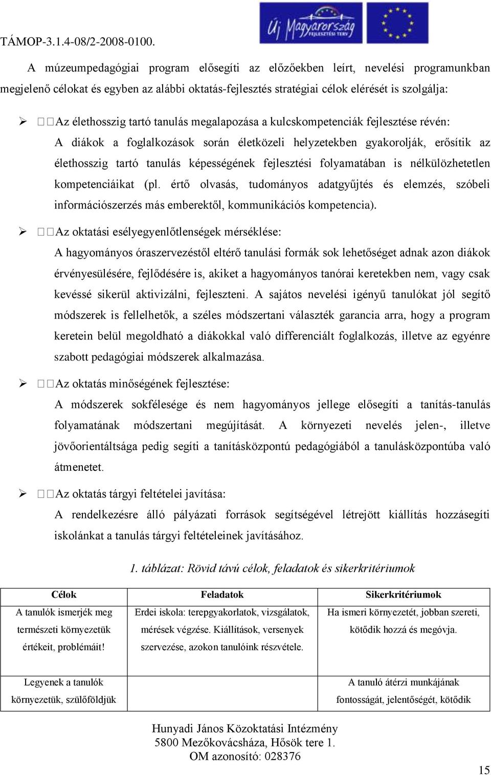 folyamatában is nélkülözhetetlen kompetenciáikat (pl. értő olvasás, tudományos adatgyűjtés és elemzés, szóbeli információszerzés más emberektől, kommunikációs kompetencia).