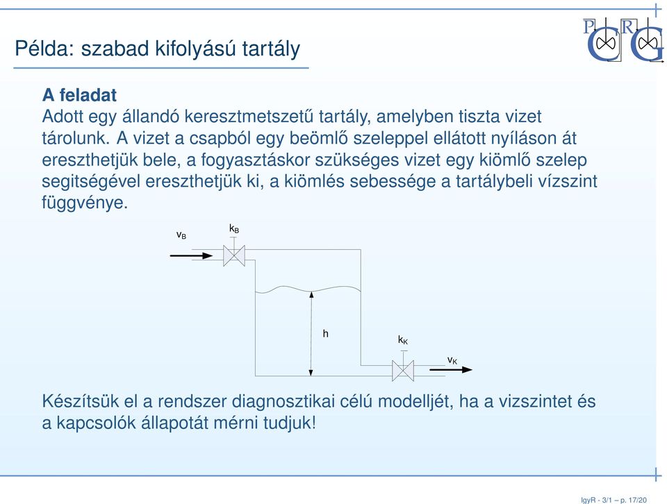 tárolunk.