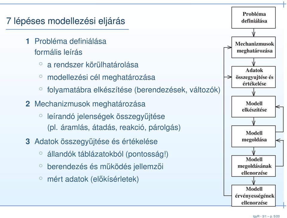 meghatározása folyamatábra elkészítése (berendezések, változók) 2 Mechanizmusok meghatározása leírandó jelenségek összegyűjtése (pl.